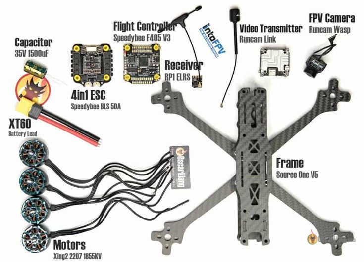Drone Parts